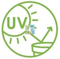 UV Protection Spray for Artificial Plants & Furniture | 250ml Aussie Made — installation hardware